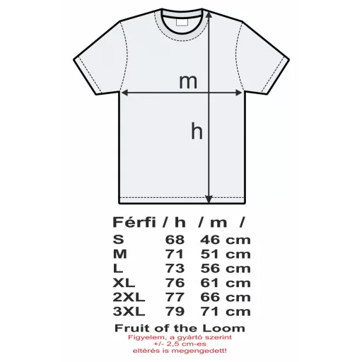 Funny Periodic Table Gandalf - Potter stílus férfi rövid ujjú póló
