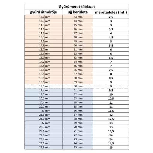 Rózsa aranyozott (Gold Filled) 6 mm klasszikus karikagyűrű
