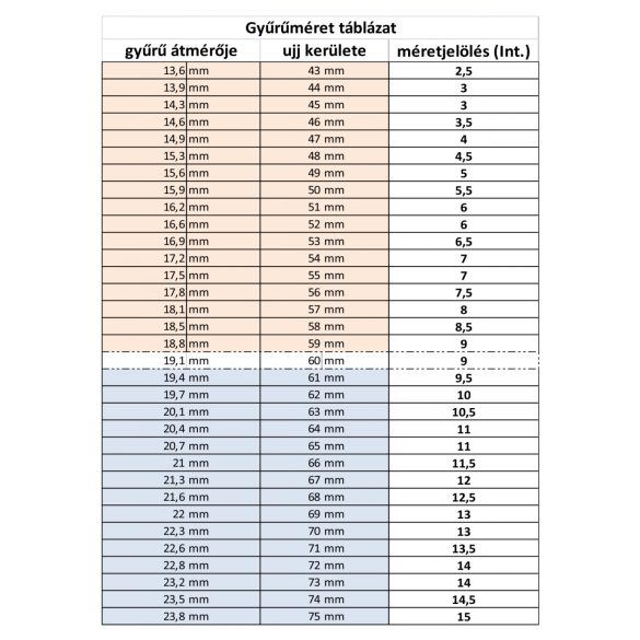 Ezüstözött, csillogó Austria kristályos gyűrű