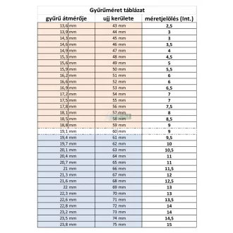   Aranyozott állítható méretű gyűrű, áttetsző és fekete üvegkristály díszítéssel