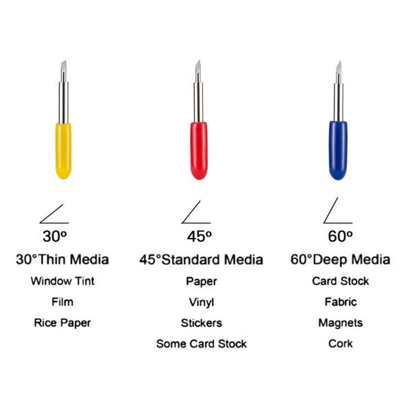 Plotterkés Roland és kompatibilis vágógépekhez 60°