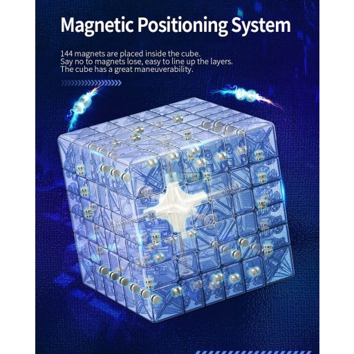 MOYU Meilong Professzionális mágneses Versenykocka 7x7x7 – 7M V2 verzió Rubik-kocka stílus