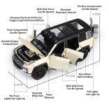 Fém autó model 1:32 BYD U8 YangWang SUV terepjáró - gyüjtőknek OEM zöld